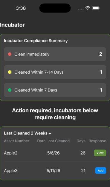 EcoSystem incubator cleaning compliance dashboard
