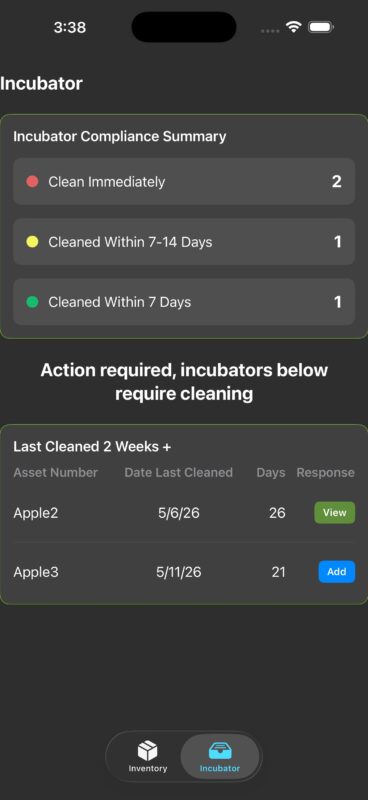 EcoSystem incubator cleaning compliance dashboard